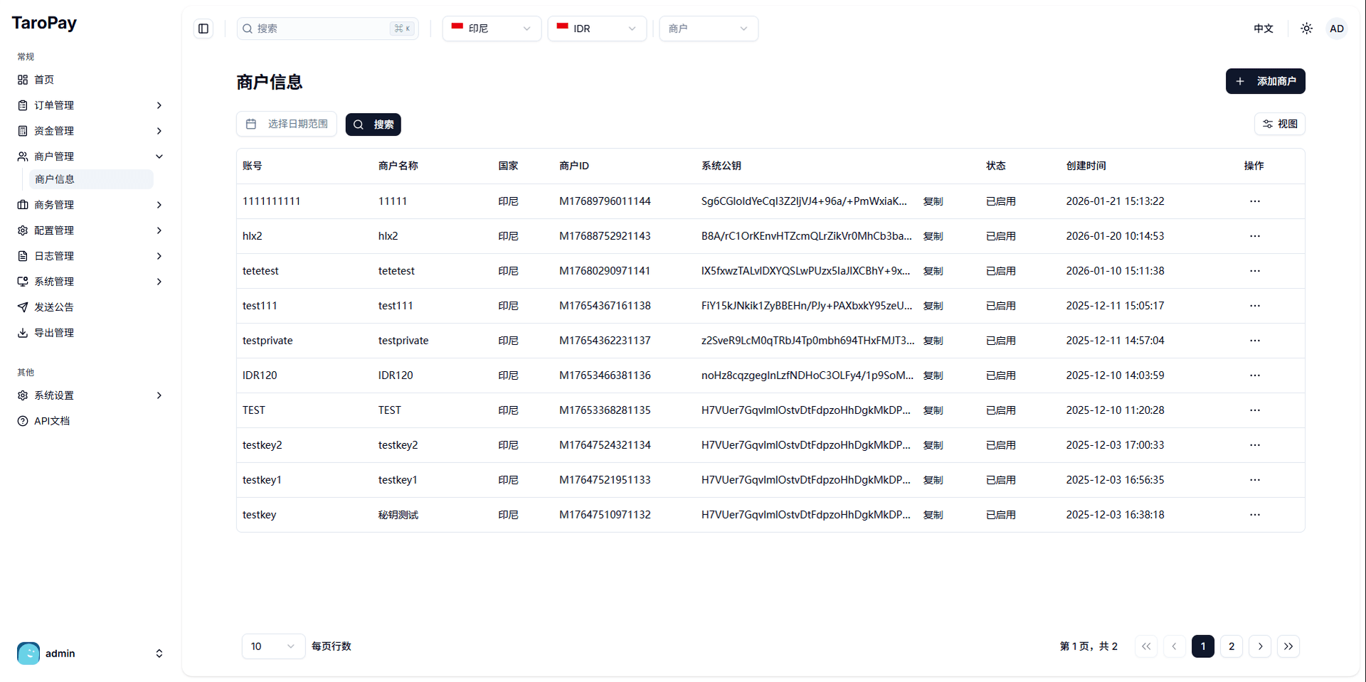 运营后台 (Admin Master)